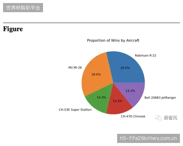 球员装备管理进入数据驱动阶段,Shaft扭矩分布的量化正取代经验主义 球员装备管理进入数据驱动阶段,Shaft扭矩分布的量化正取代经验主义